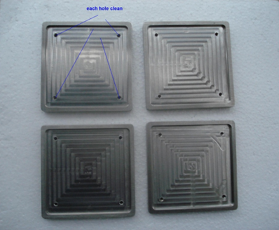 the inner surface display