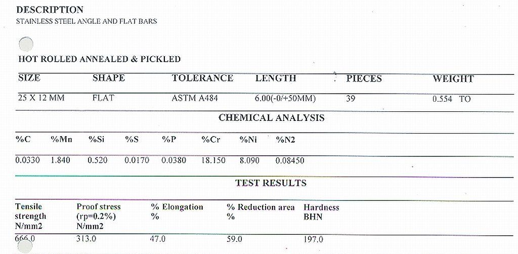 Material Cert -Non magnetic Stainless steel